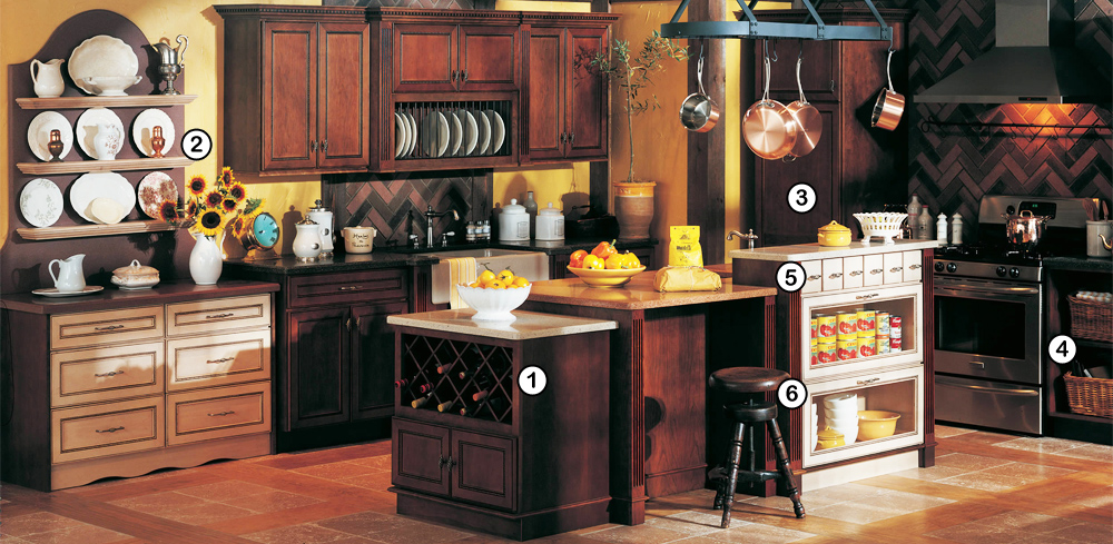 Image of Country Kitchen Storage Options with Detailed Pop-up Information
